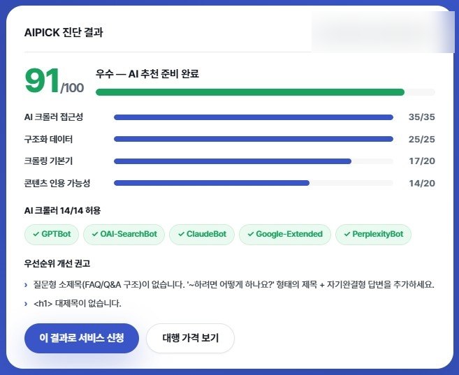 최적화 후 진단 점수 91점 우수